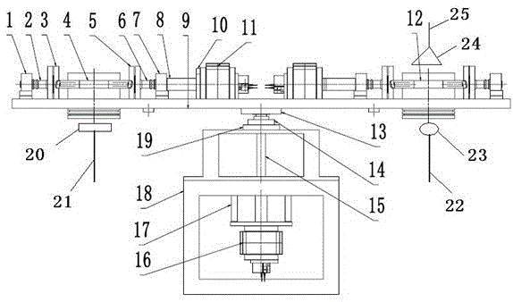 A simulation test bench for thermal shock and thermal fatigue of heated parts