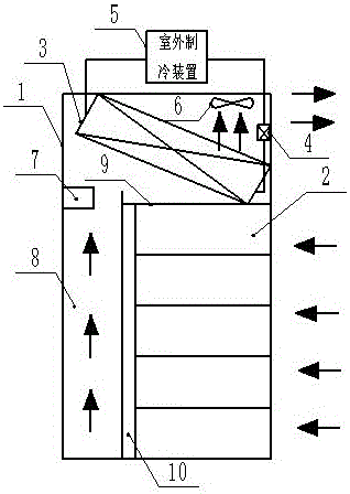 Server cabinet with air conditioner