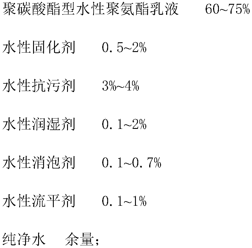 High-light anti-fouling wear-proof water-based paint special for PVC surface decoration and preparation method thereof