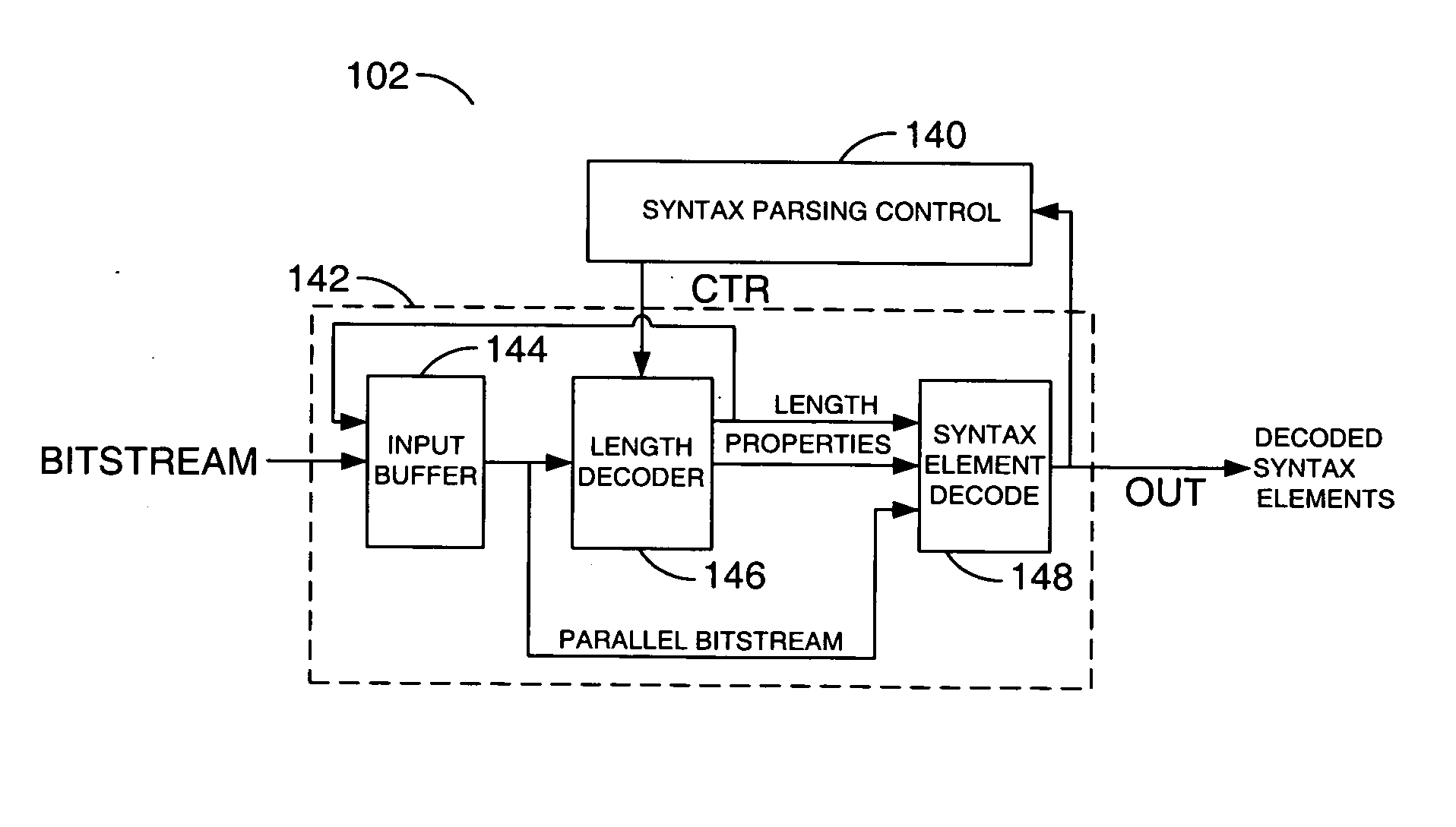 Method and/or apparatus for parsing compressed video bitstreams