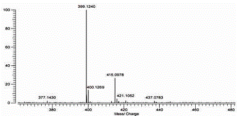 Application of a kind of tungsten disulfide in laser desorption ionization mass spectrometry detection