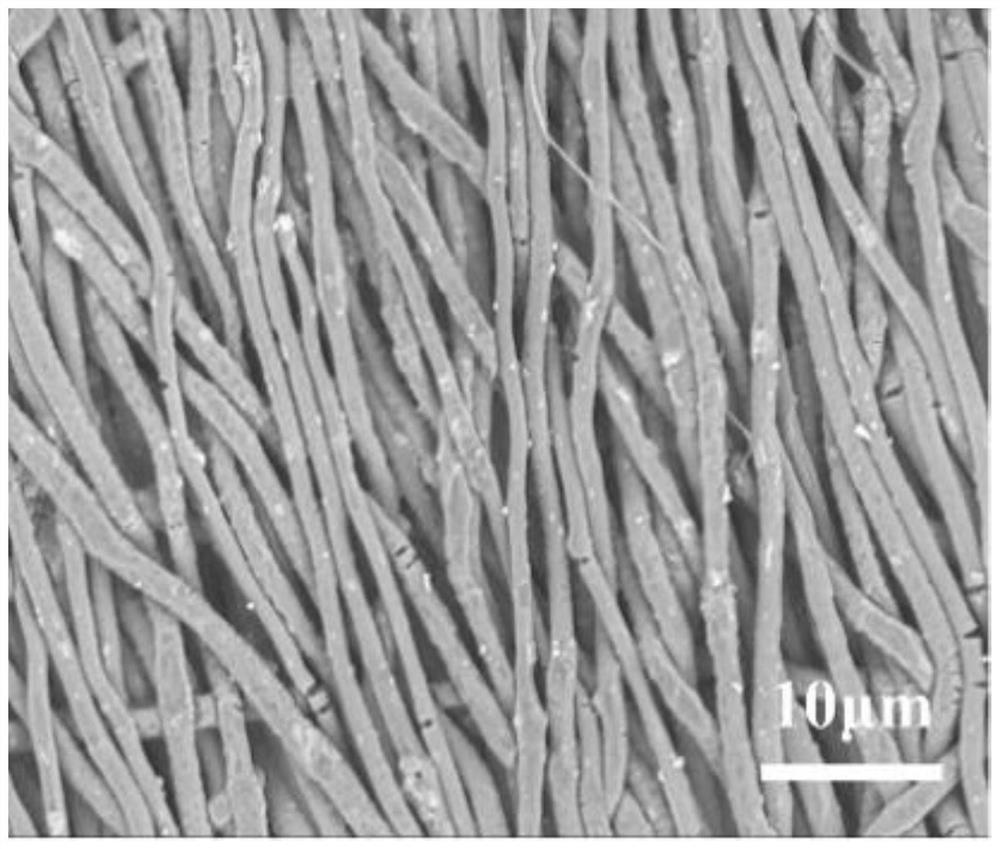 Zein-based uniaxial electrostatic spinning oriented fiber membrane and preparation method thereof