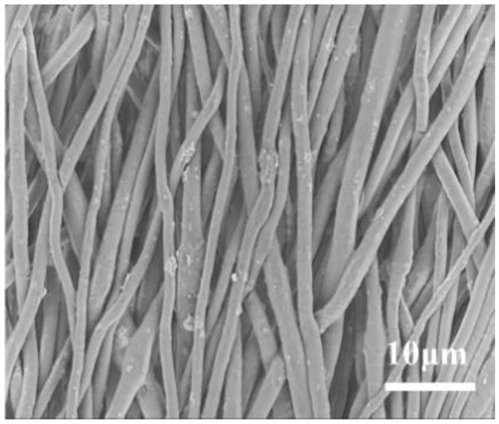 Zein-based uniaxial electrostatic spinning oriented fiber membrane and preparation method thereof