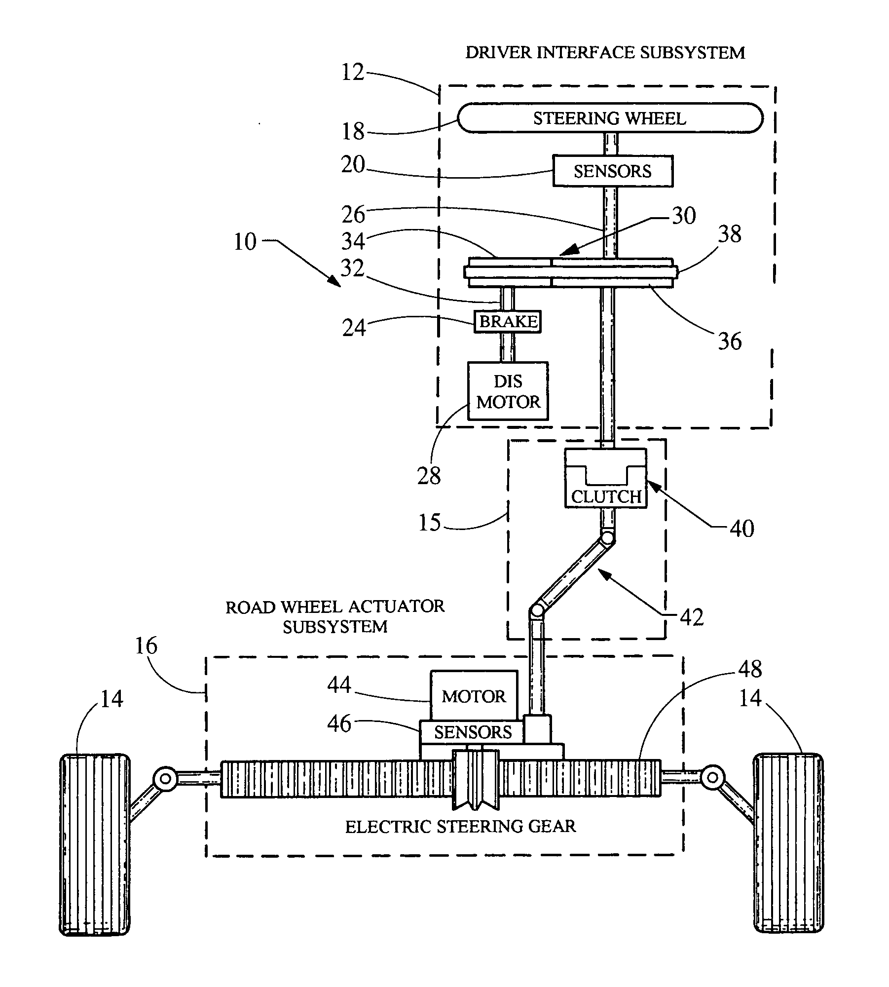 End of travel system and method for steer by wire systems