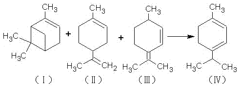 Method of preparing fluorine-containing alkenyl demoulding intermediate with industrial side product terpinene