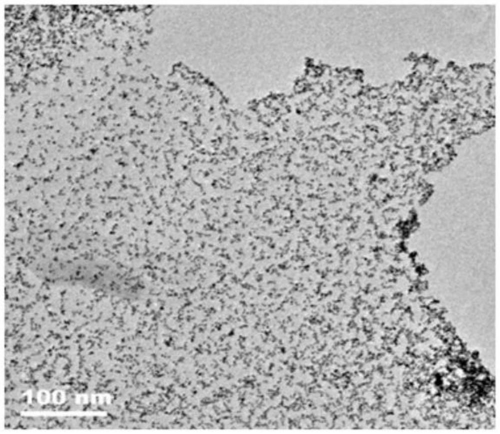 Preparation method of catalyst for methanol fuel cell