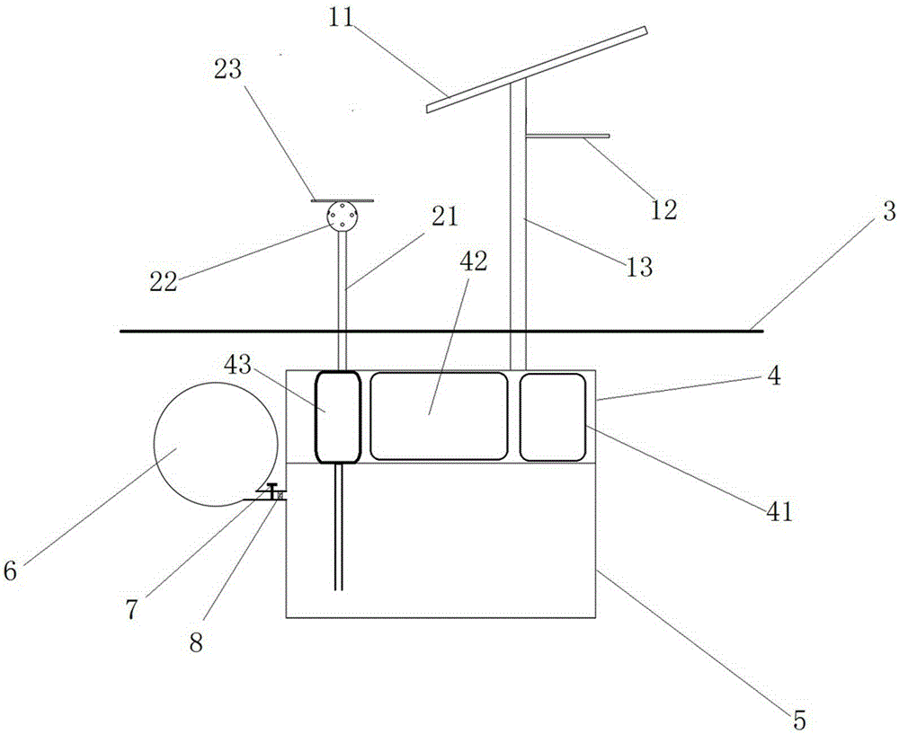 Solar streetlamp integrated device for road garden greening