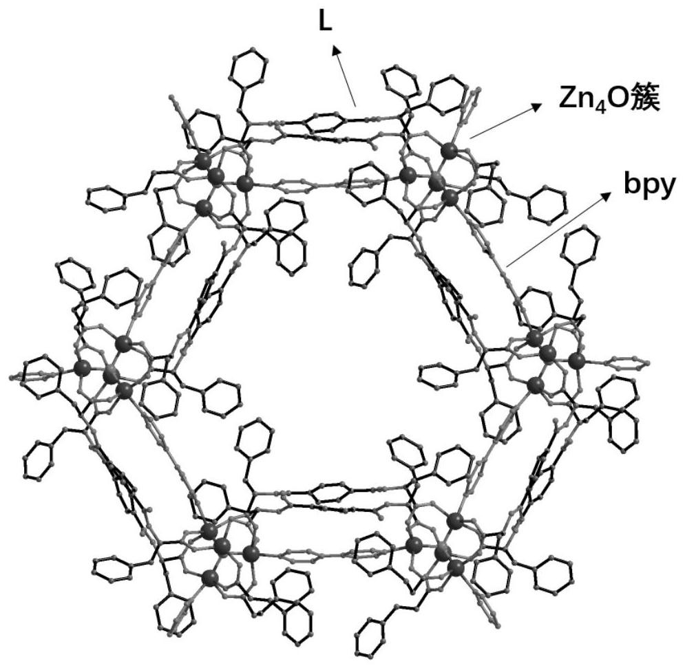 Preparation method and application of mimic enzyme MOF-based chiral separation material