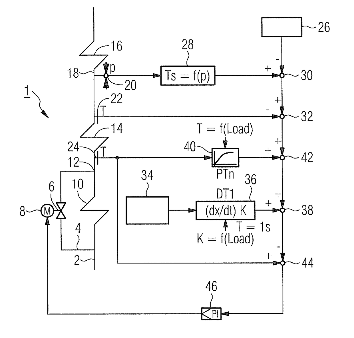 Method for operating a waste heat steam generator