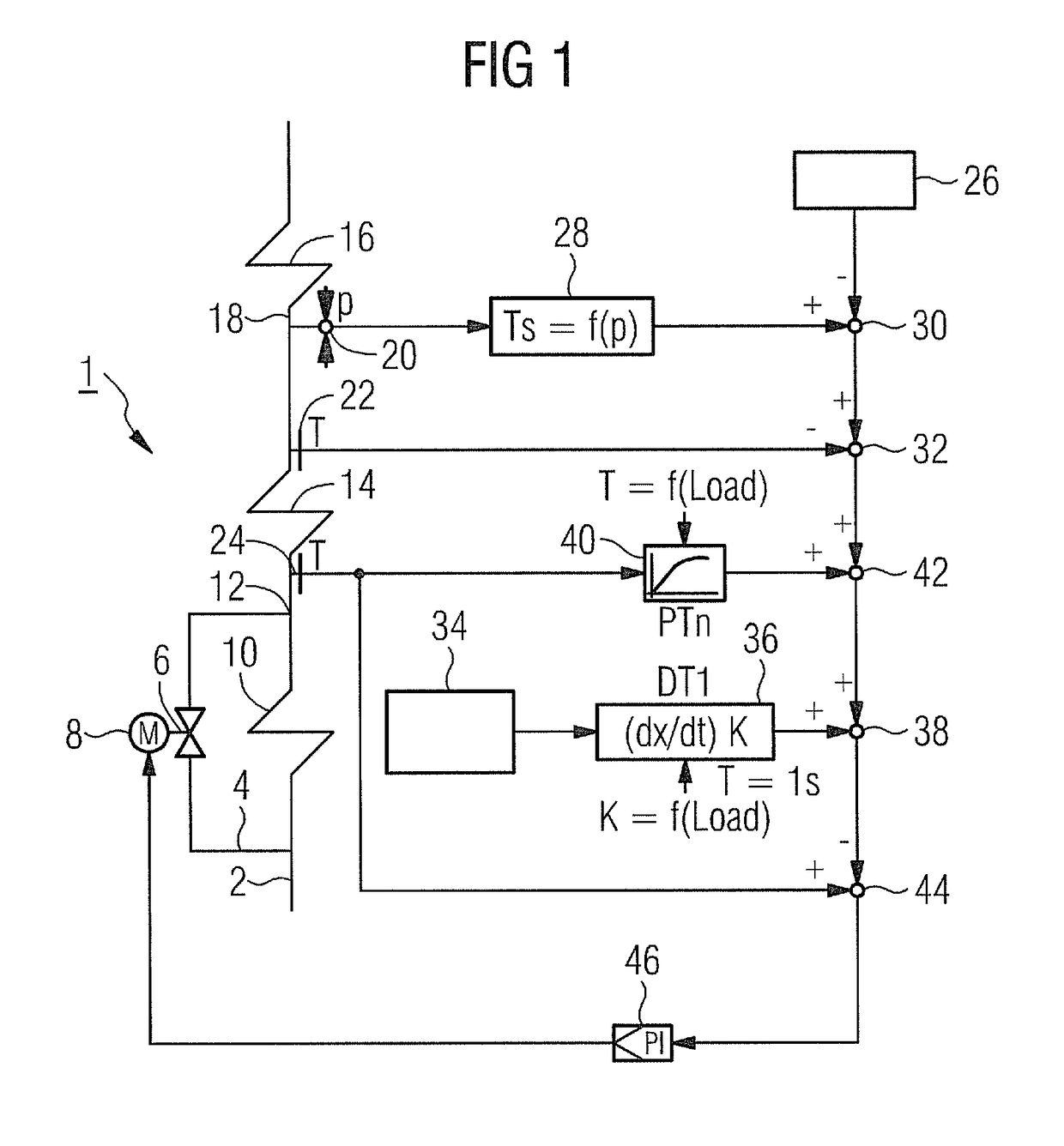Method for operating a waste heat steam generator