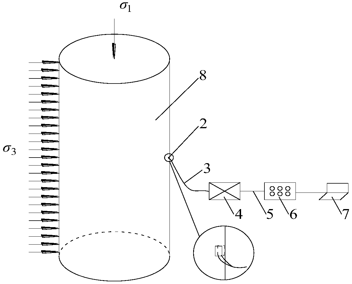 Similar-expansibility model test material with conductivity, and use method