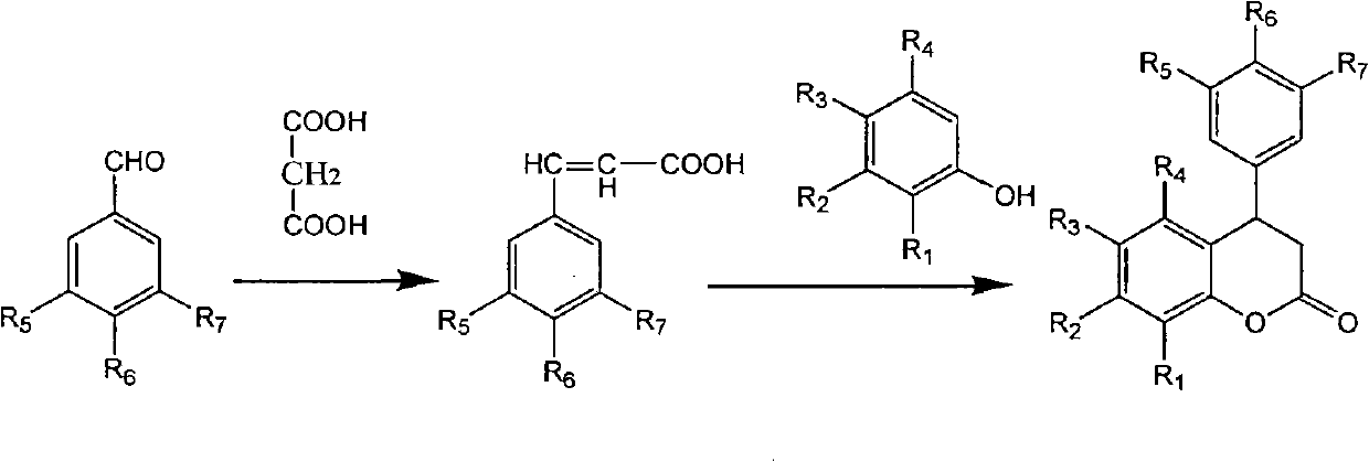 3,4-dihydro-4-aryl coumarin compounds as well as preparation method and application thereof