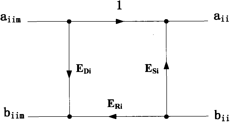 A Calibration Method for Simplified Straight-through Connection of Multiport Vector Network Analyzer