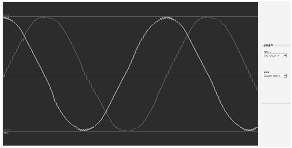 A method for collecting and displaying internal signals of microcontroller