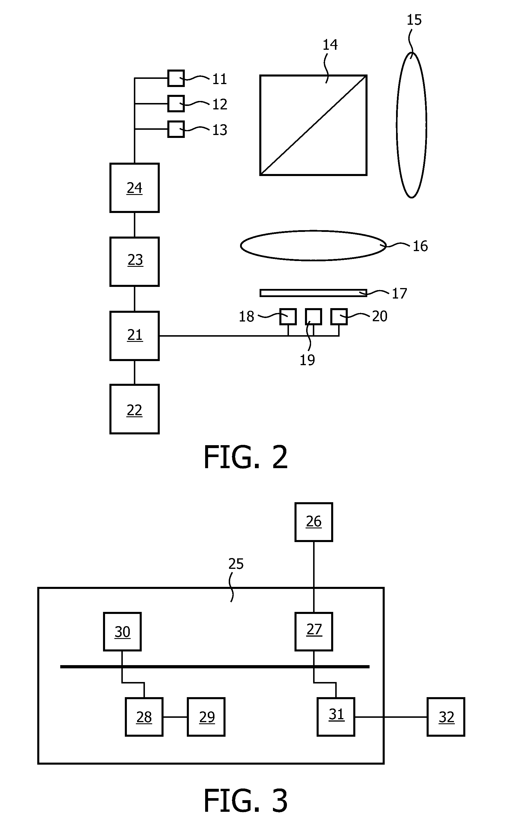 Method and system for carrying out photoplethysmography