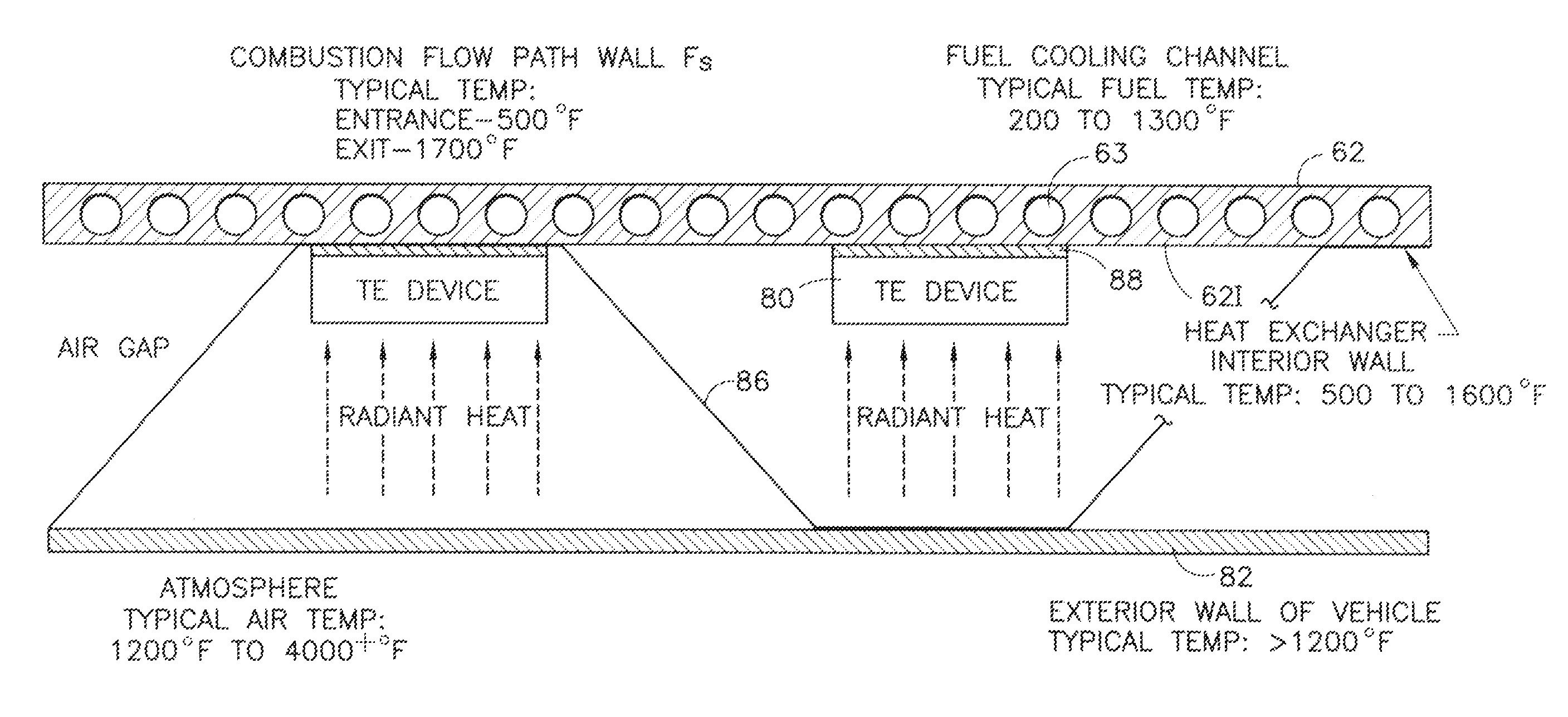 Flowpath heat exchanger for thermal management and power generation within a hypersonic vehicle