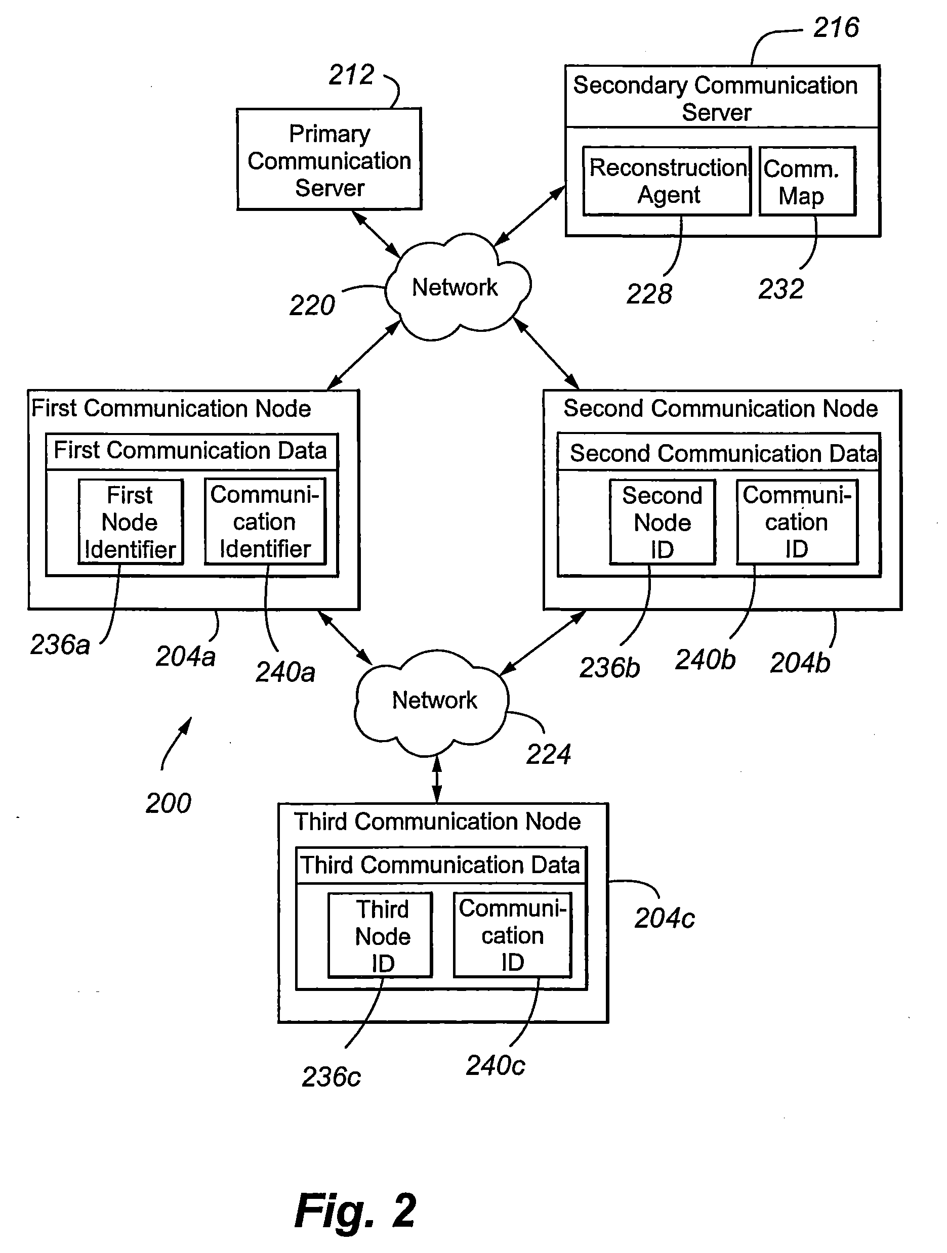 Method and apparatus for merging call components during call reconstruction