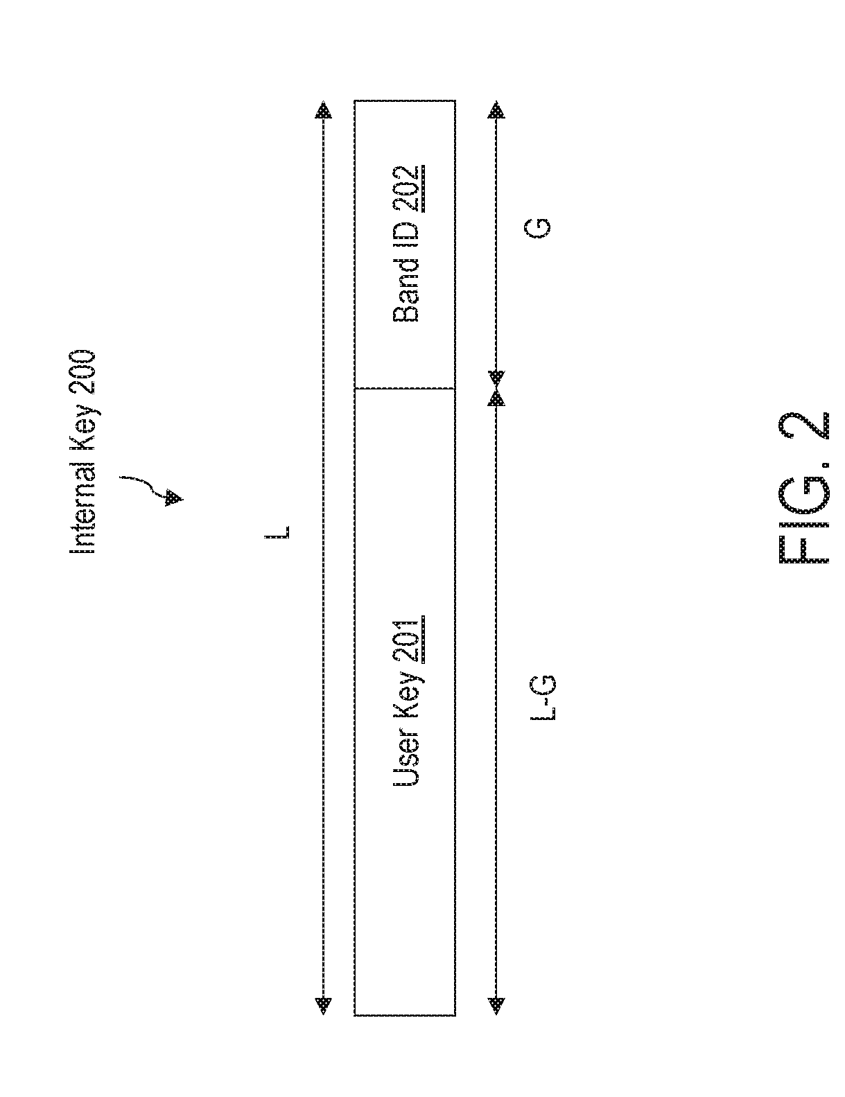 System and method for storing very large key value objects