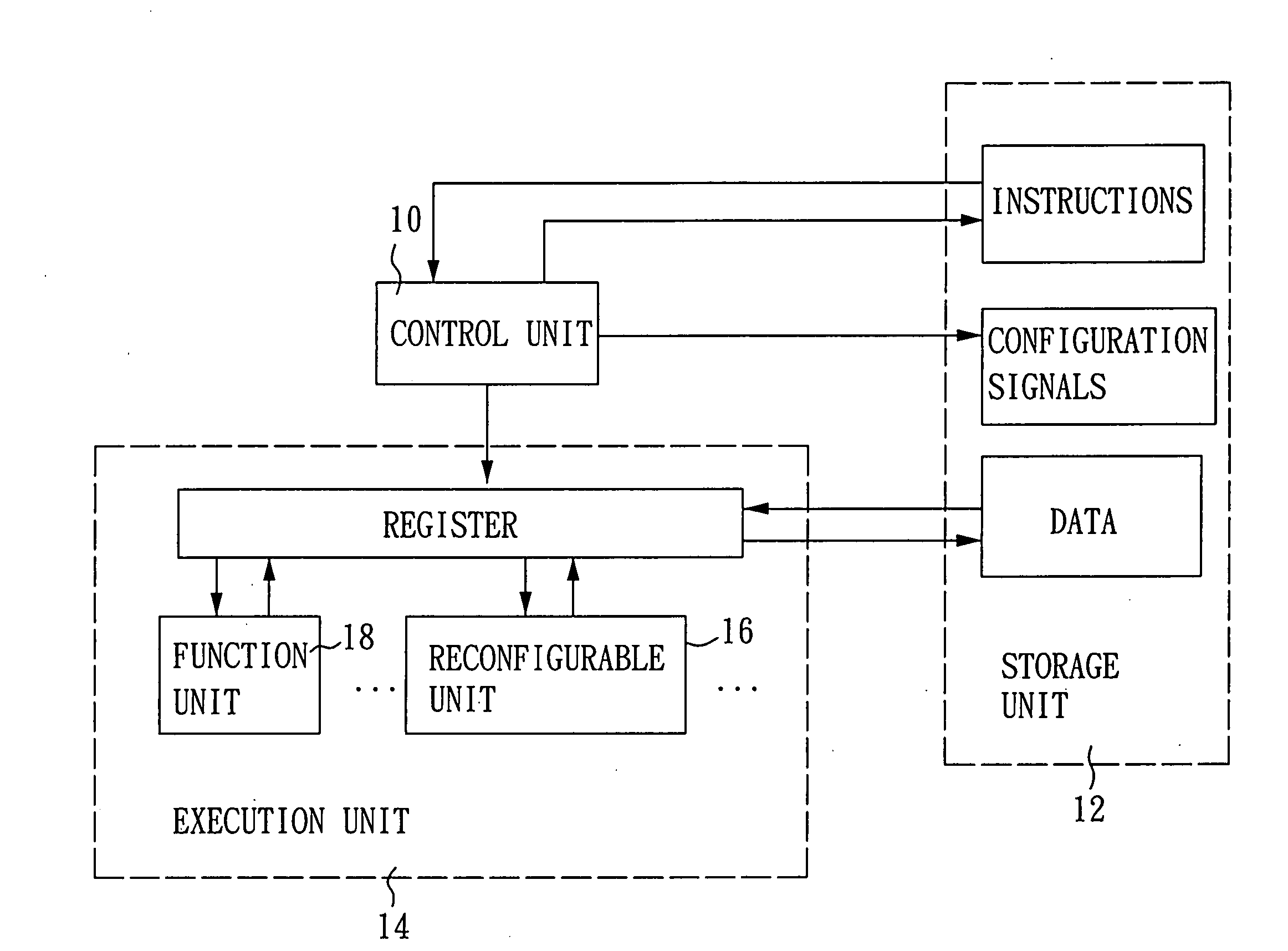 Reconfigurable apparatus with a high usage rate in hardware