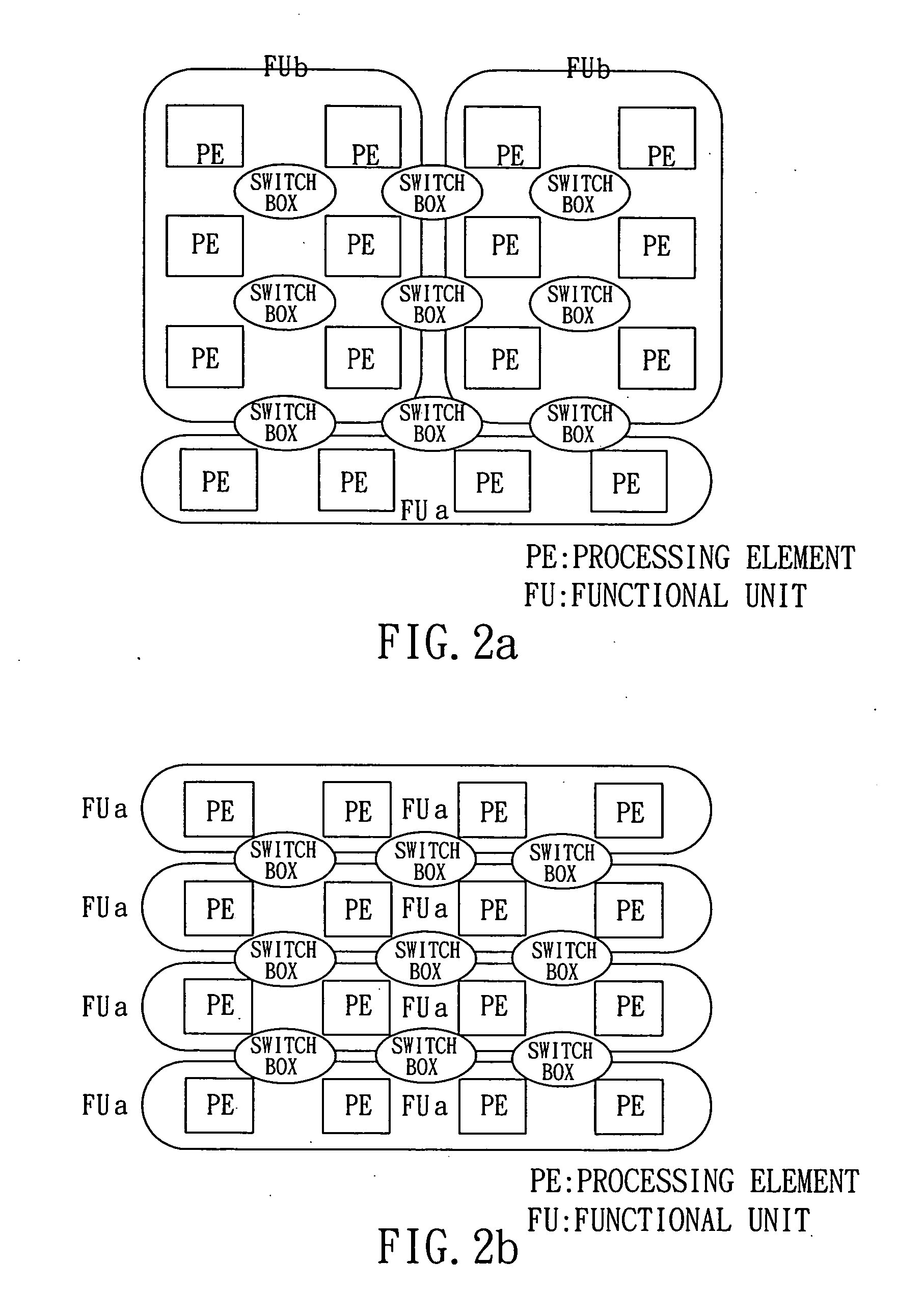 Reconfigurable apparatus with a high usage rate in hardware