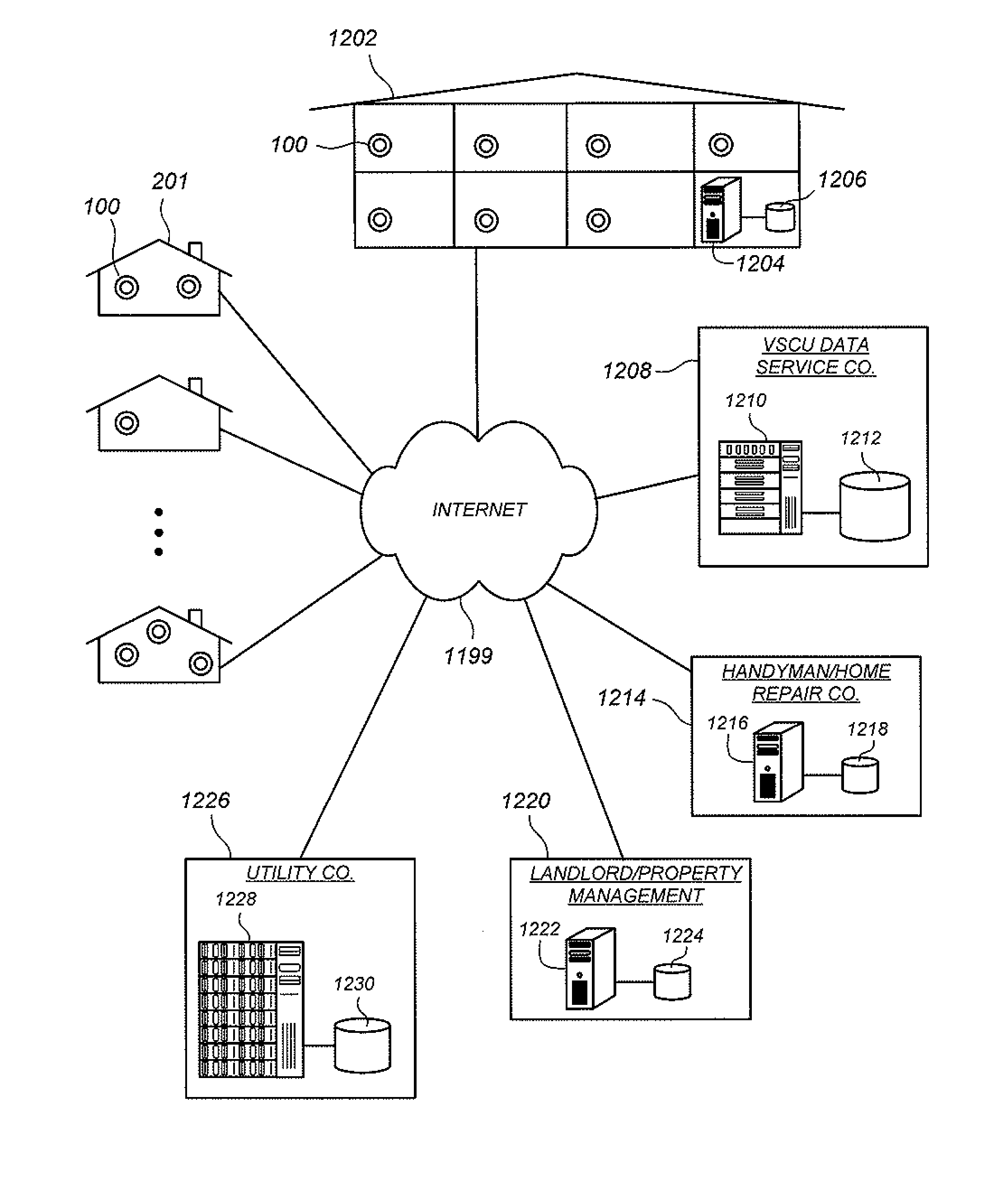 Distribution of call-home events over time to ameliorate high communications and computation peaks in intelligent control system