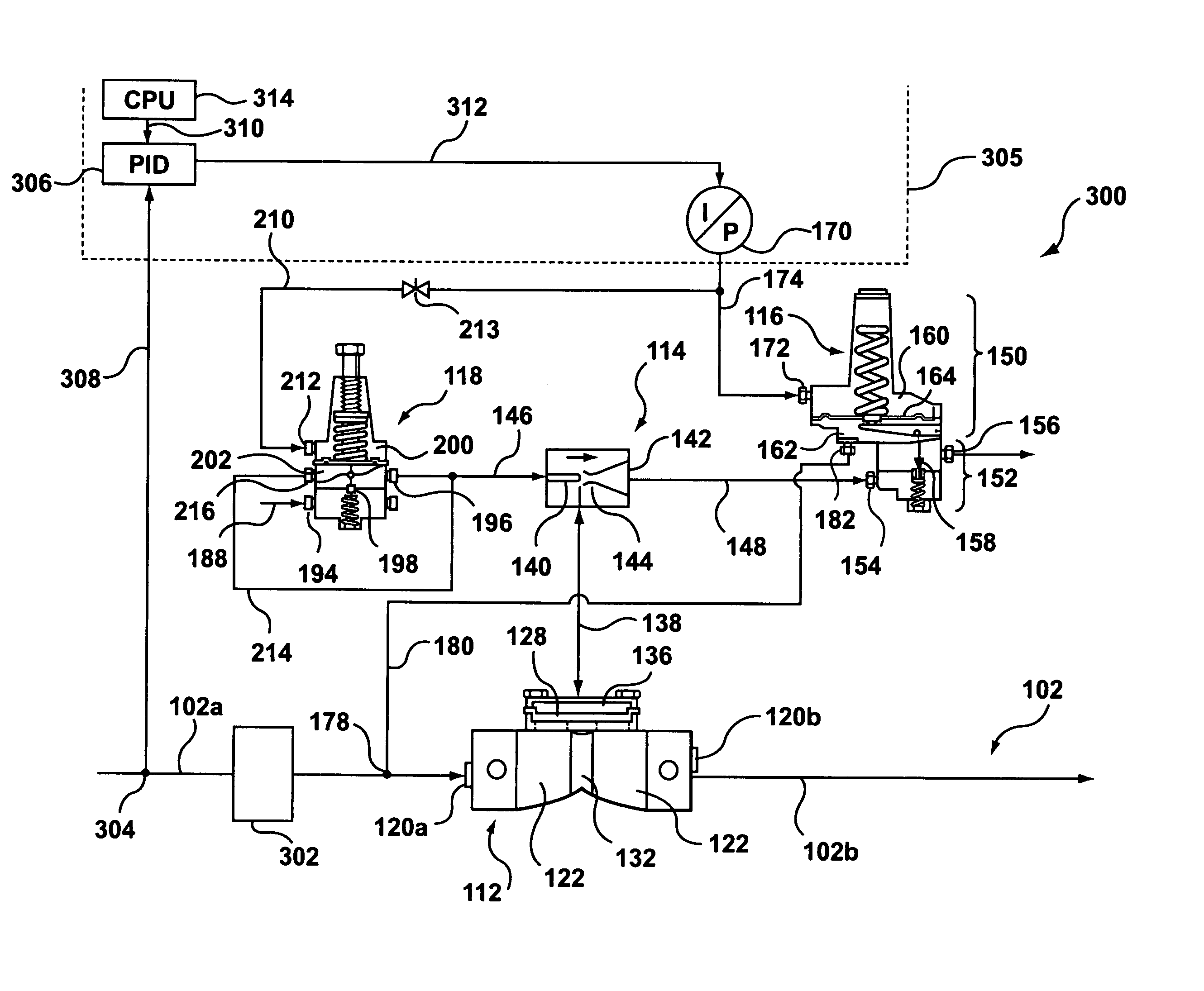 Pressure control system for low pressure high flow operation