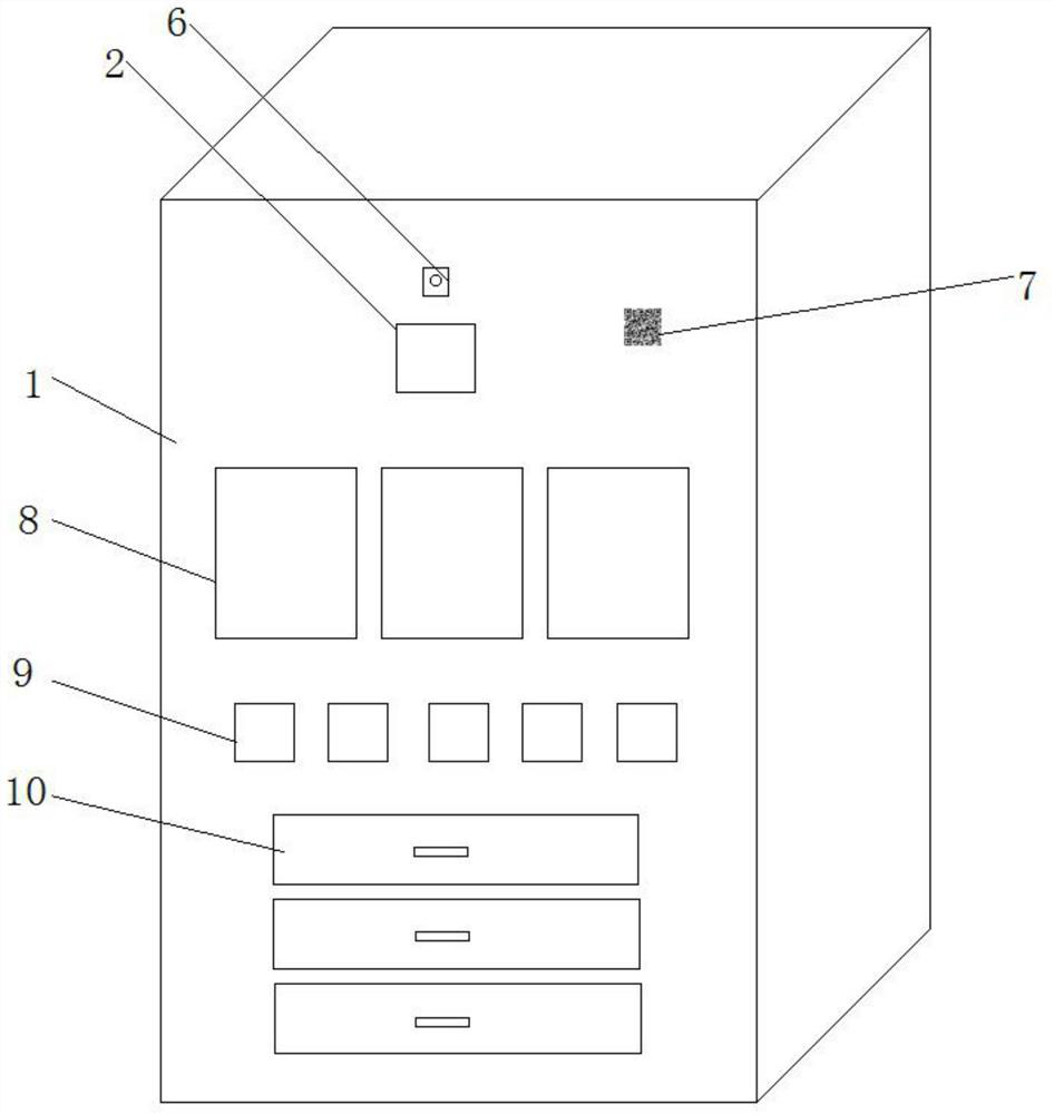 Intelligent medical care article management system, management equipment and management equipment use method