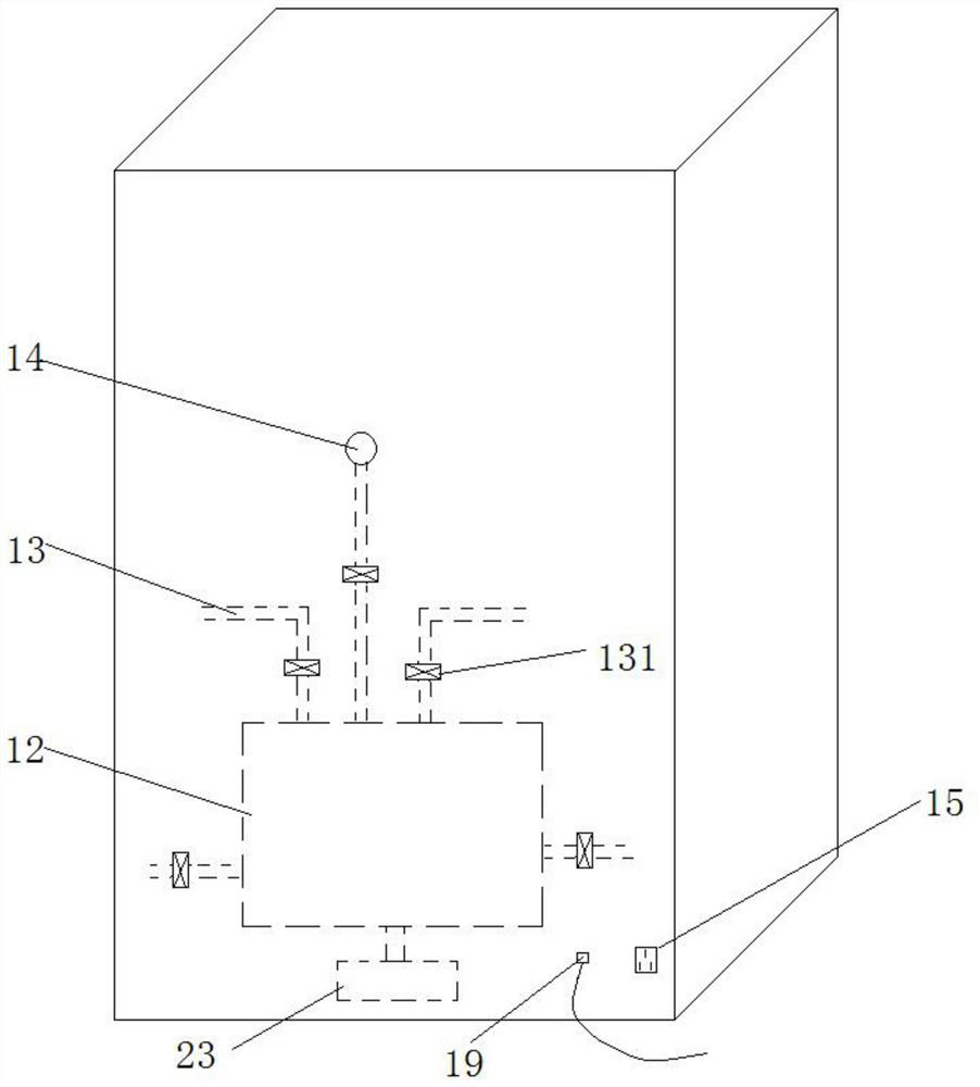 Intelligent medical care article management system, management equipment and management equipment use method