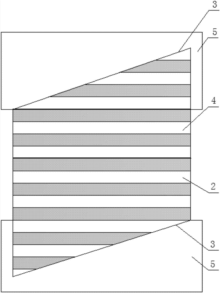 Manufacturing method of horizontal ultra-wide multicolored grain recombined decorative veneer