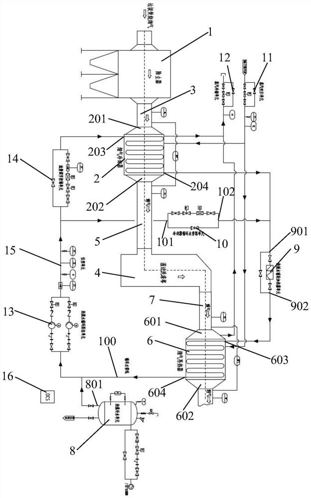 Enamel pipe heat exchanger system for waste incineration wet desulphurization exhaust gas