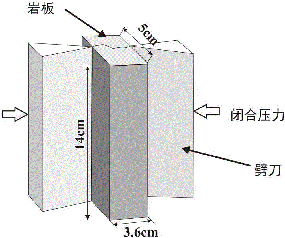 Test method for compact reservoir volume fracture conductivity