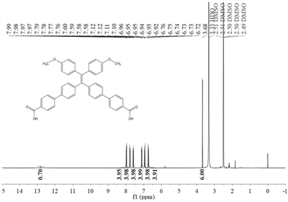 Antibacterial organic compound as well as preparation method and application thereof