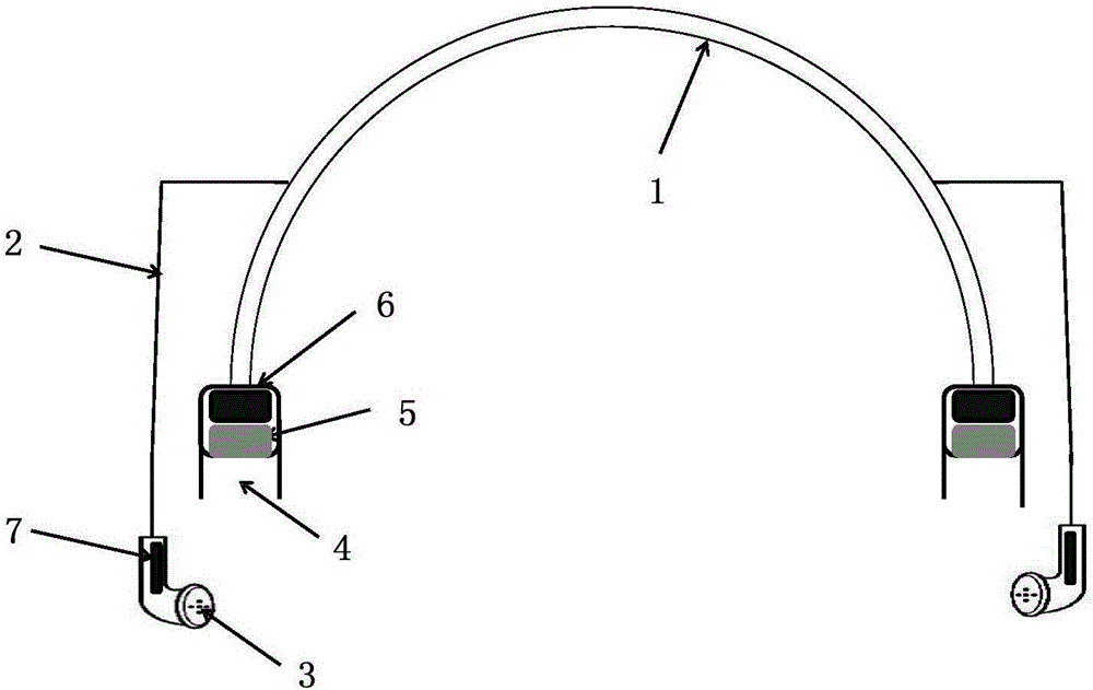 Neck-worn in-ear Bluetooth headset and in-ear detection method thereof