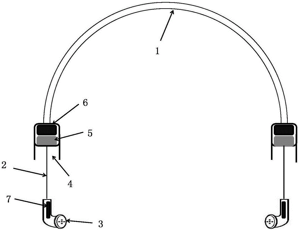 Neck-worn in-ear Bluetooth headset and in-ear detection method thereof