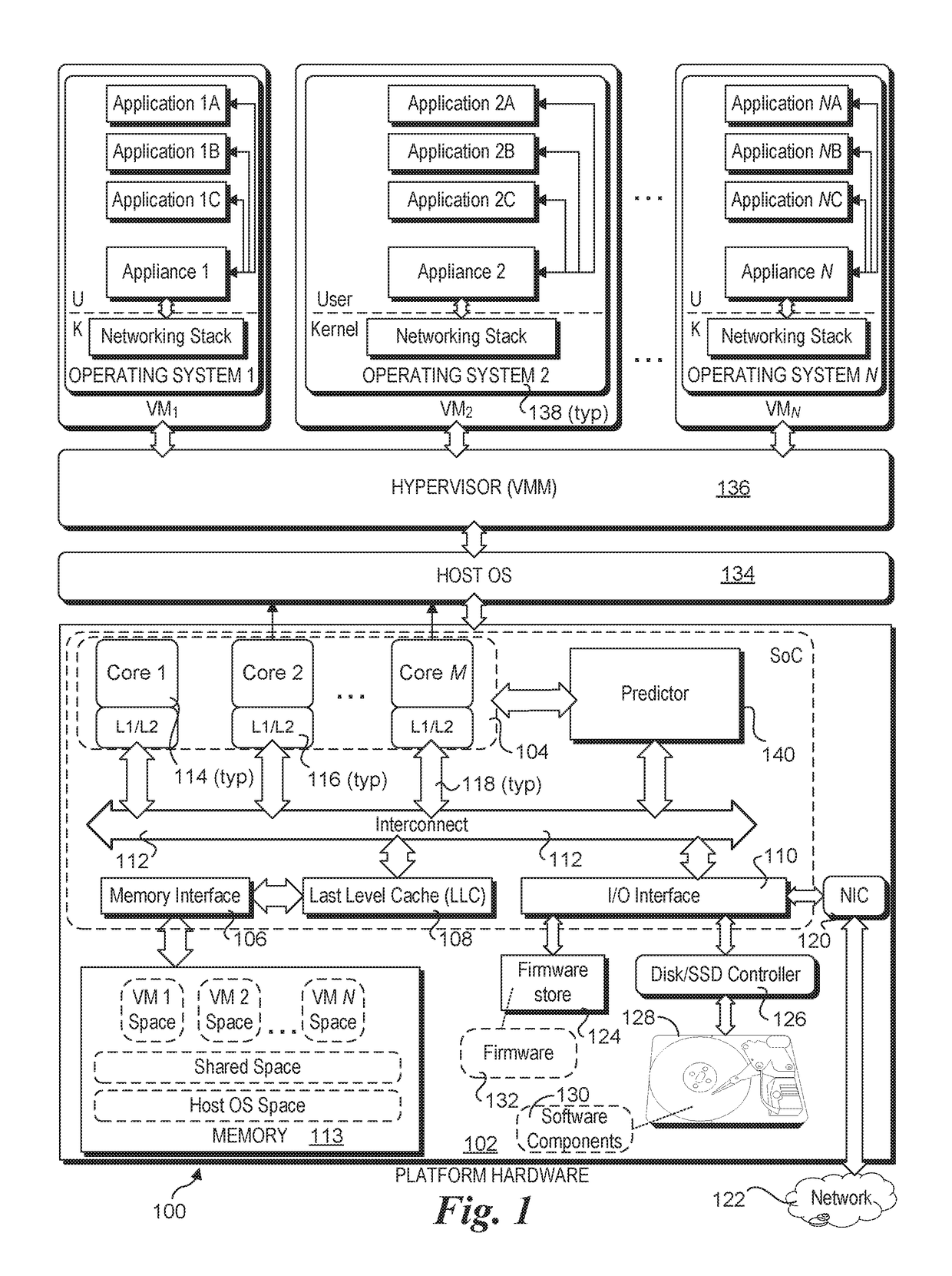 Hardware predictor using a cache line demotion instruction to reduce performance inversion in core-to-core data transfers