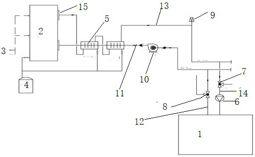 Heat treatment process oil gas recovery device and method