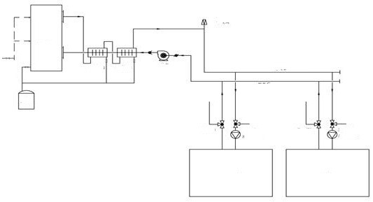 Heat treatment process oil gas recovery device and method