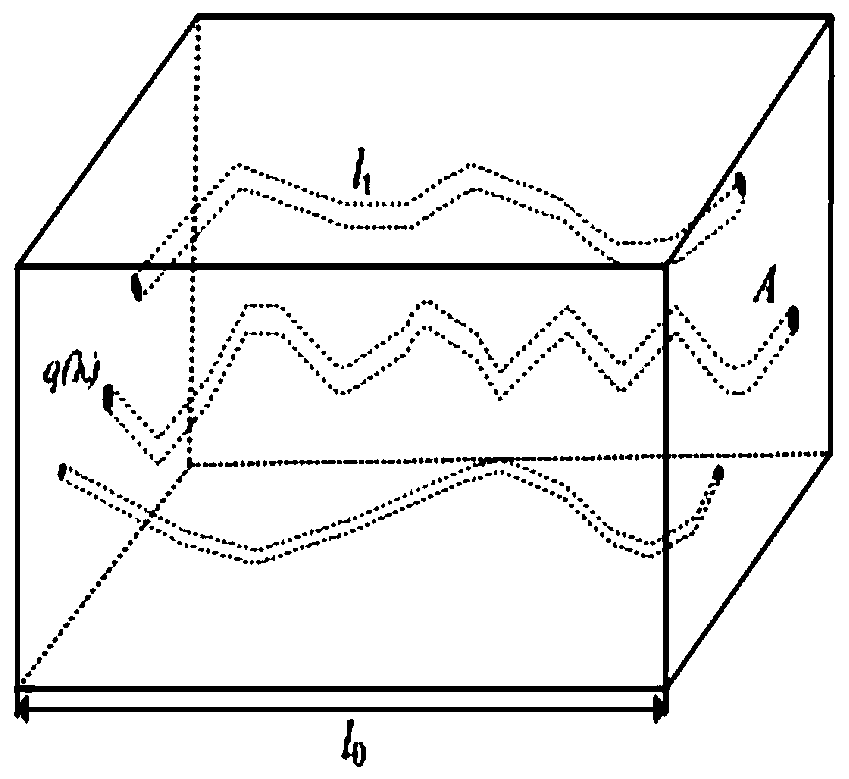 Tight reservoir liquid phase apparent permeability calculation method and device