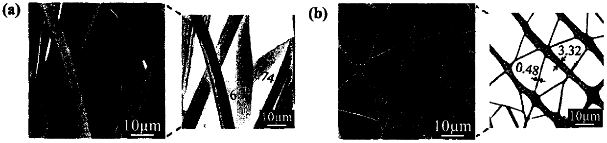 Bark-like polypropylene/polycarbonate nanofiber meltblown air filter material and preparation method thereof