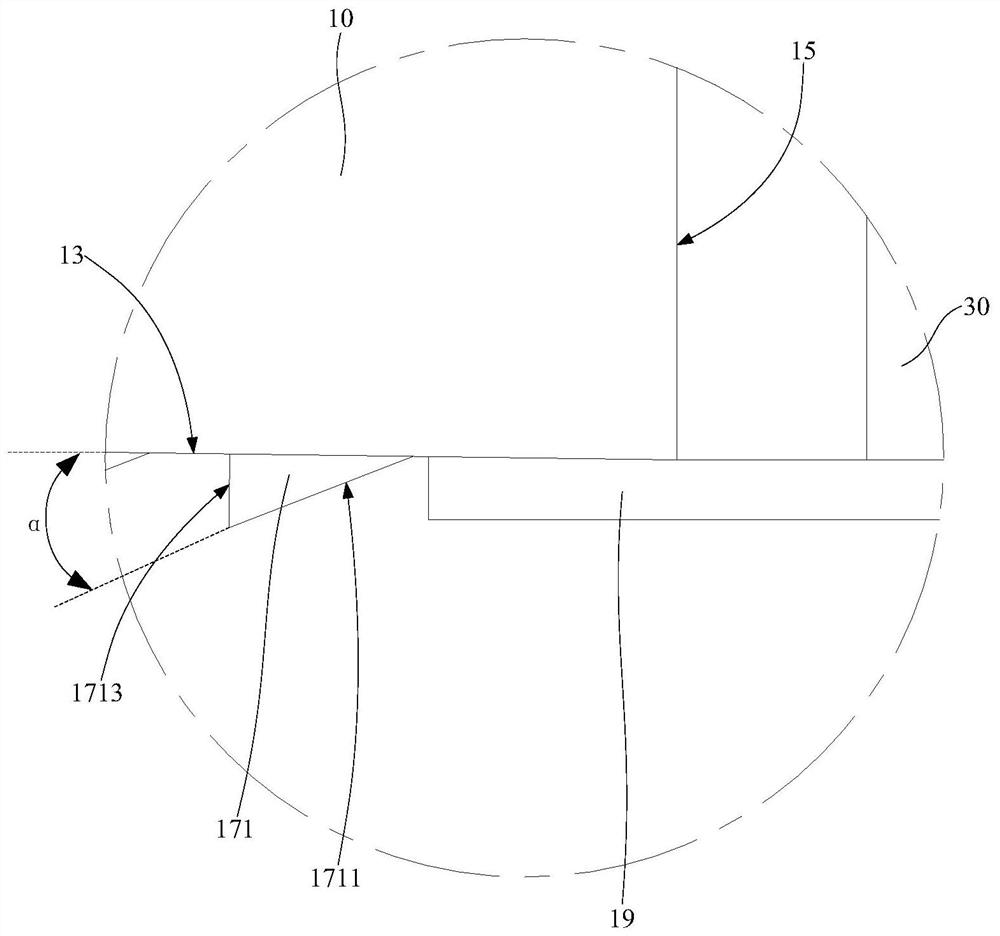 Backlight module and display device