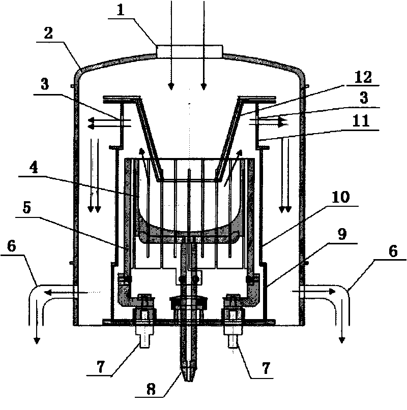 Exhaust method and device of thermal field of single crystal furnace