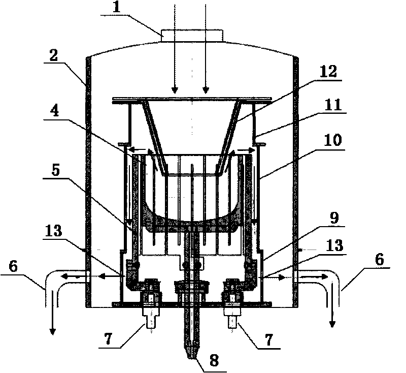 Exhaust method and device of thermal field of single crystal furnace