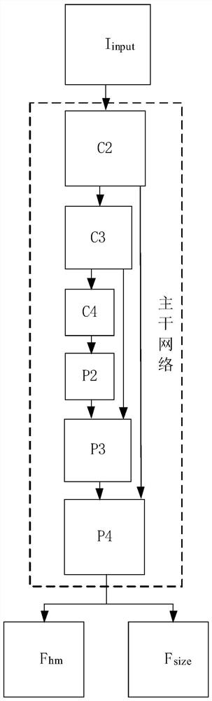 Monitoring method, device and equipment, and computer-readable storage medium