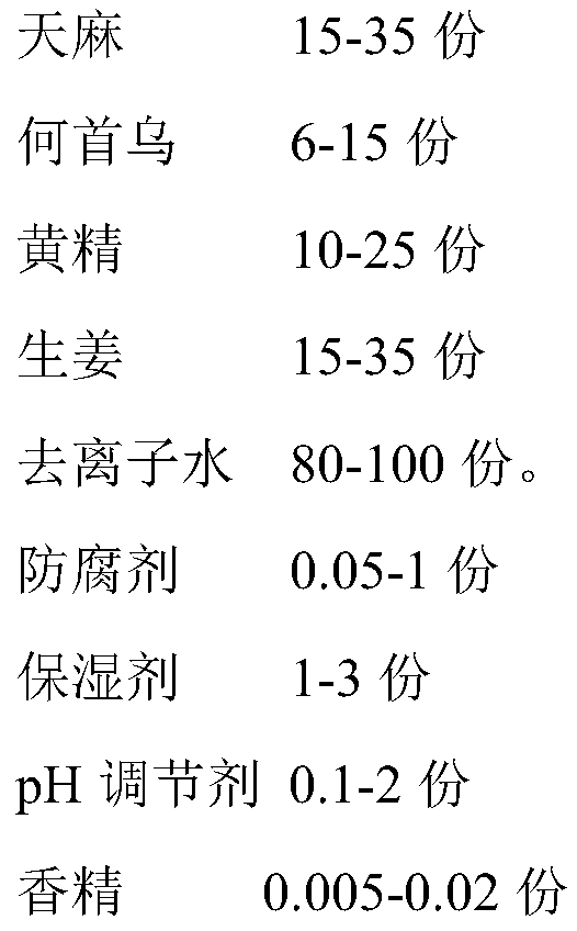 Traditional Chinese herbal medicine shampoo having anti-hair loss and hair growth effects and preparation method thereof