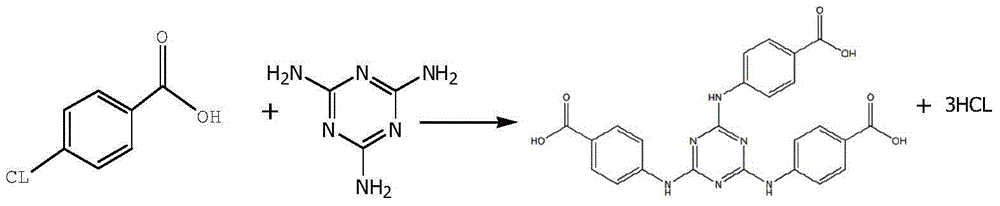 Synthesis method of UV absorbent ethylhexyl triazone