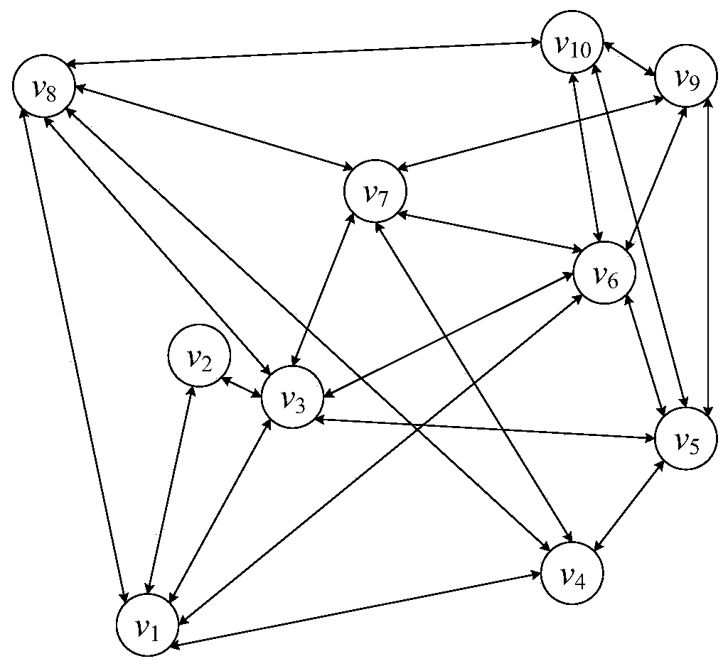 An optimal deployment method of radio frequency energy source for powering body area network nodes