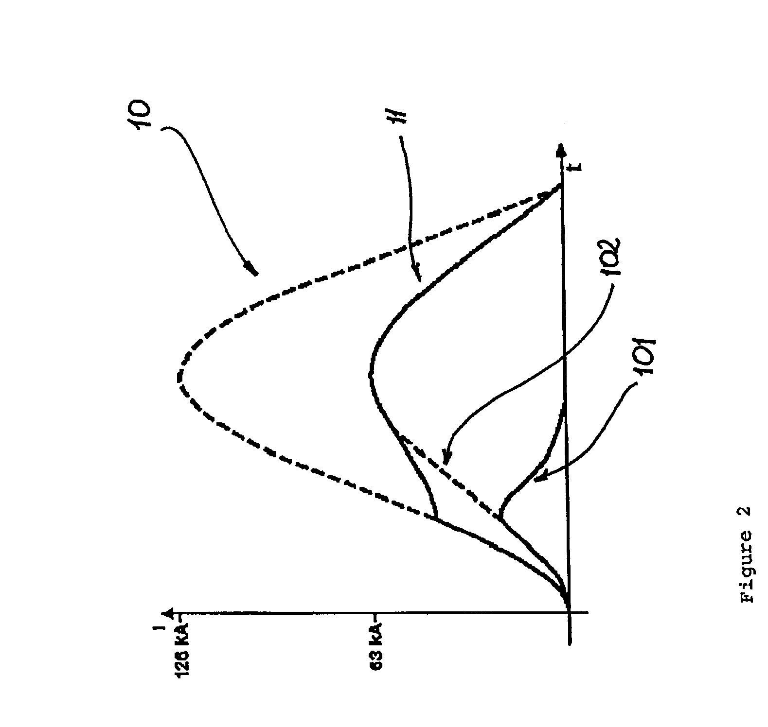 Fault current limiting system and method