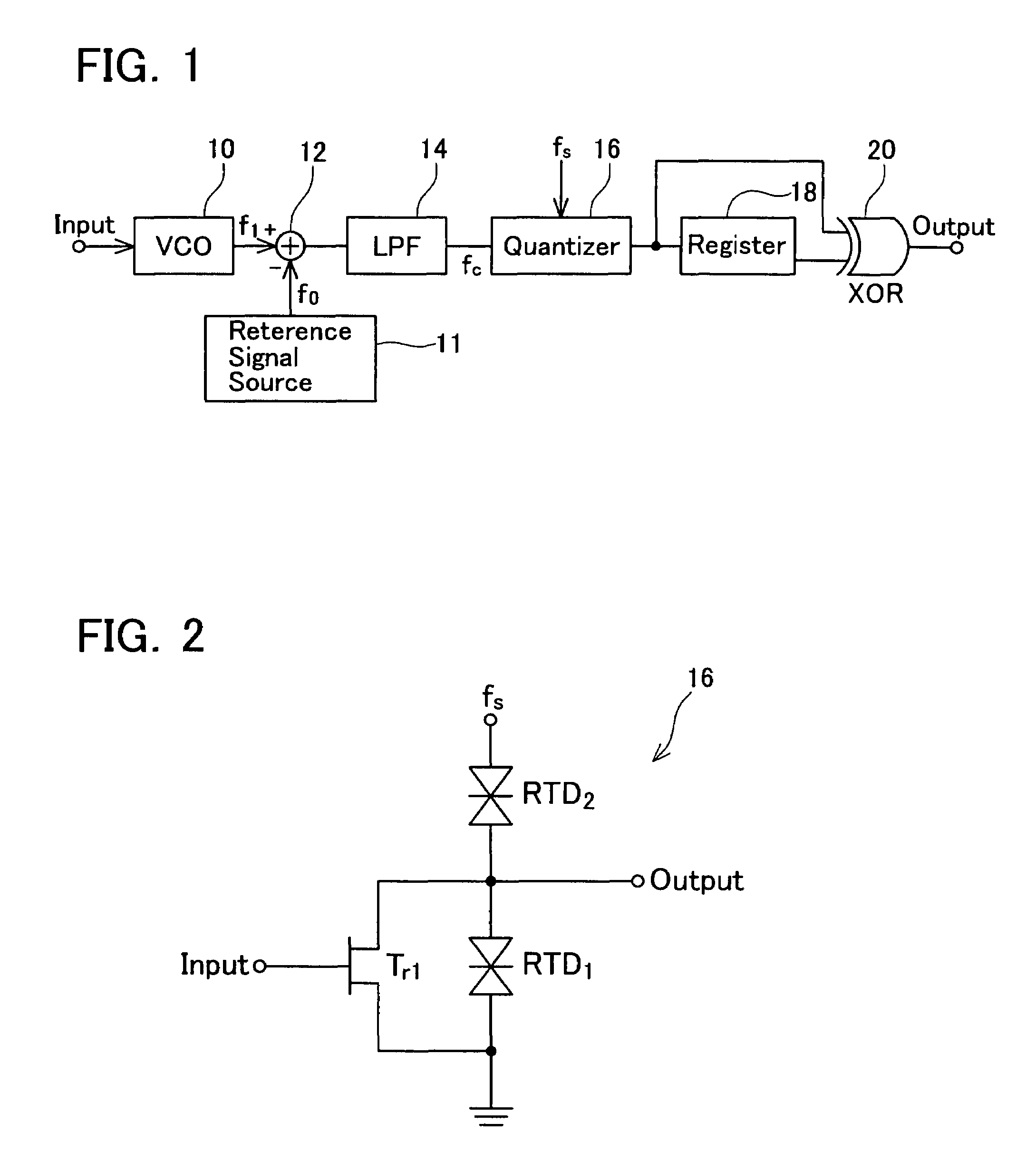 Δσ modulator and δς  analog-digital converter