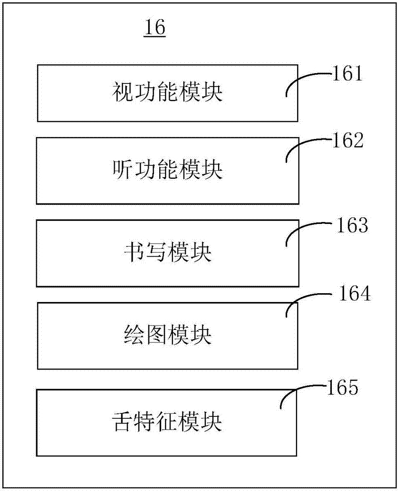 Multi-mode interactive speech language function disorder evaluation system and method
