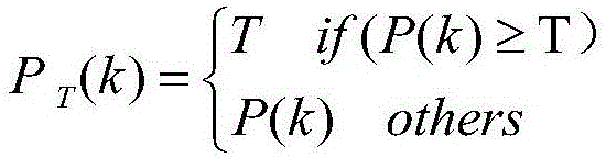 Platform histogram equalization realization method based on FPGA, and device thereof
